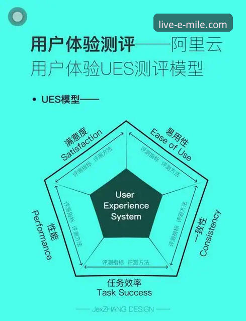 米乐体育平台入口选择策略深度解析：从用户体验到数据安全的全维度评估